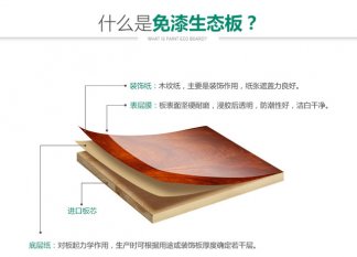 生態板環保嗎，生態板質量怎么樣